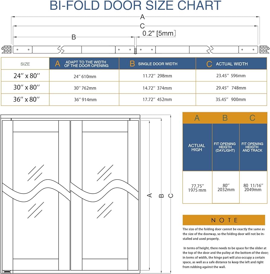 What Is The Rough Opening For A 24 Bifold Door: Essential Measurements