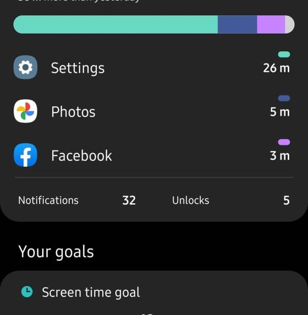 How To Check App Usage Stats On An Android In 3 Ways
