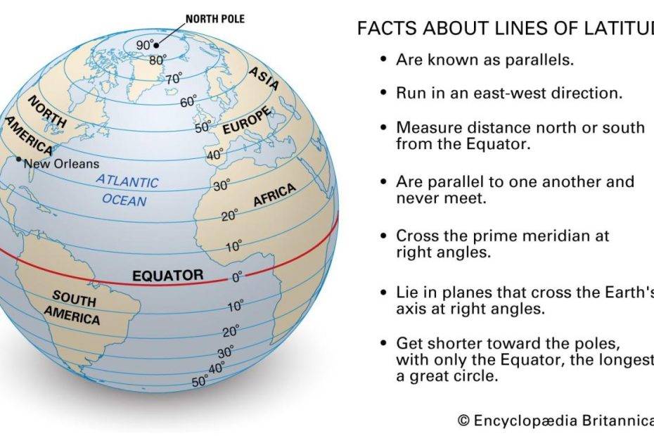 Latitude And Longitude | Definition, Examples, Diagrams, & Facts |  Britannica