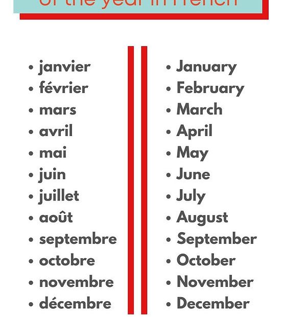 How To Say Months, Seasons And Dates In French