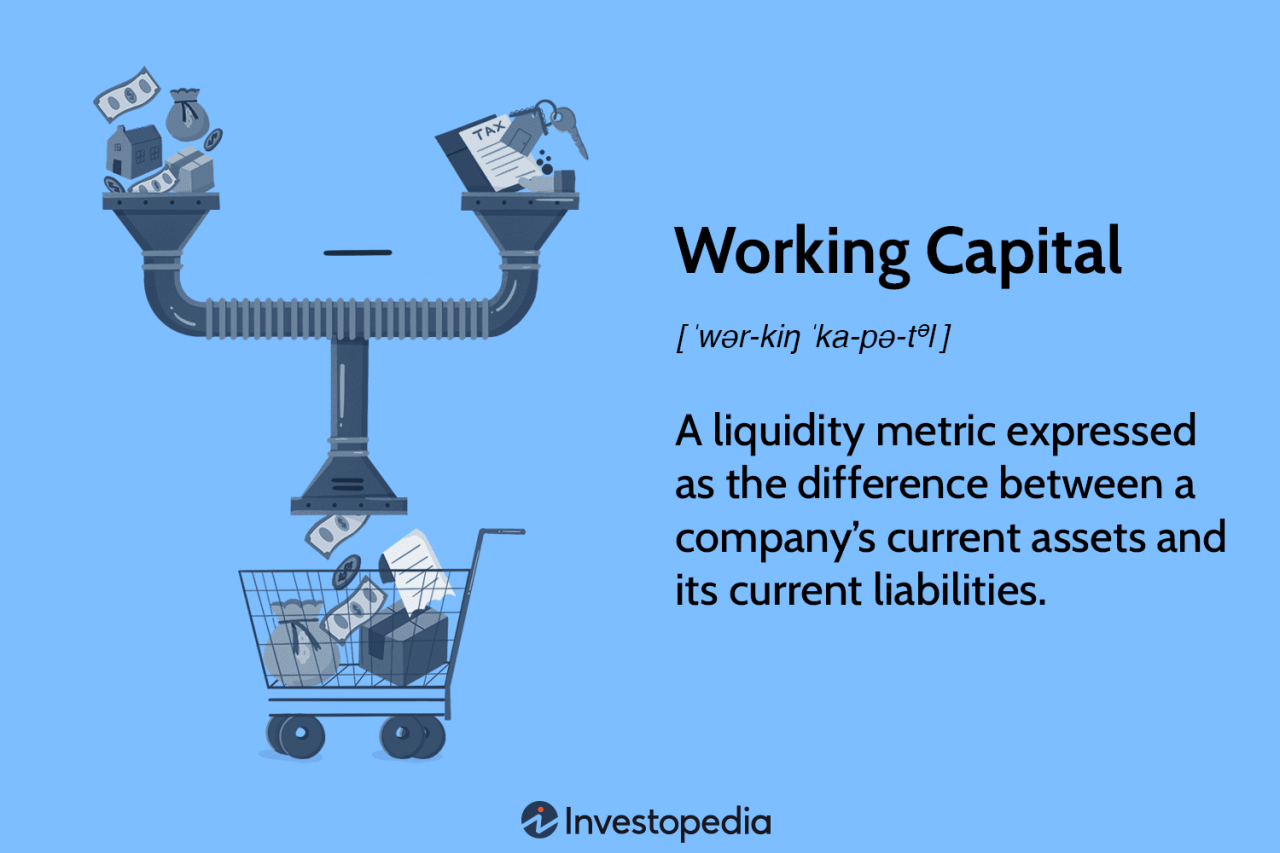 is-bonds-payable-considered-working-capital-in-finance