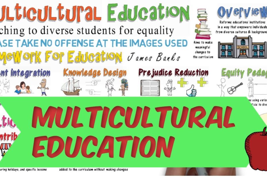 essay about multicultural education in the philippines