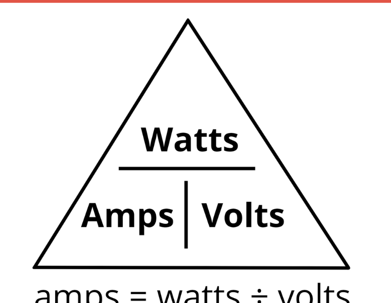 Watts To Amps Conversion Calculator - Inch Calculator
